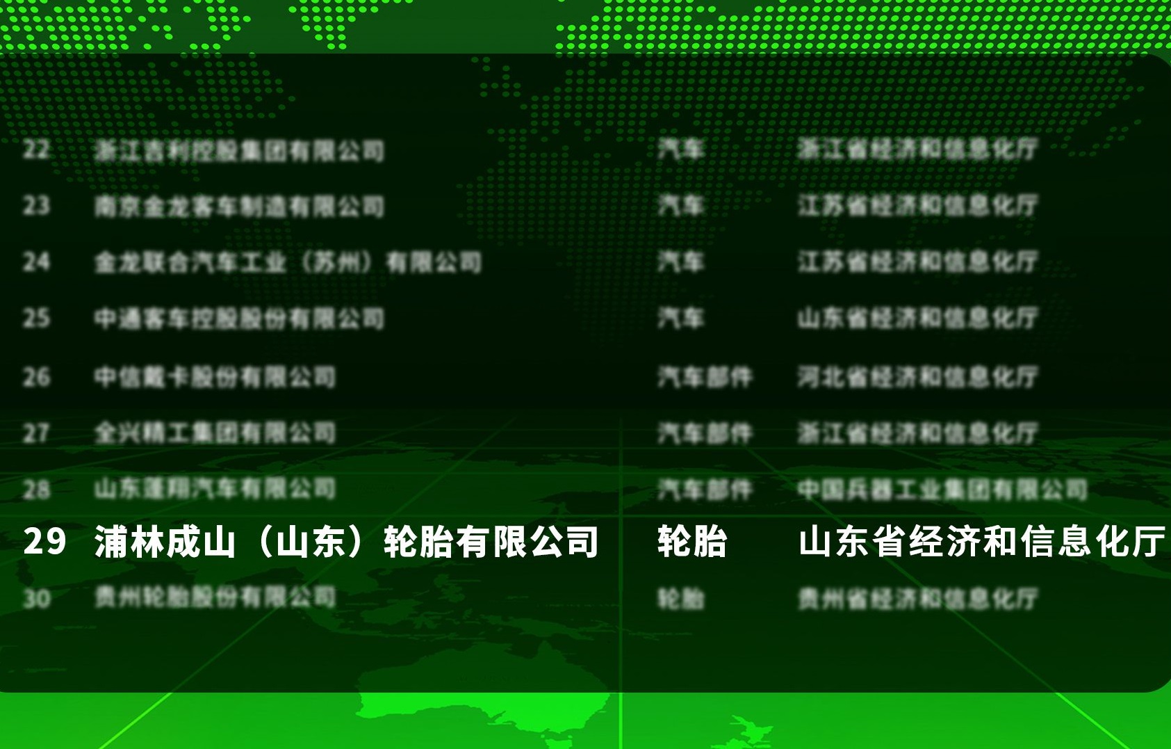 环球国际入选工业产品绿色设计示范企业名单